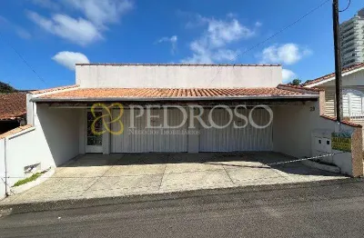 Garagem para alugar na Travessa José Schreiner, 39, Centro, Porto União