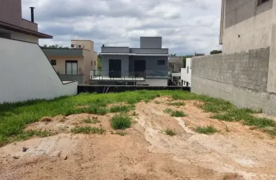 Terreno em condomínio para venda em itupeva, são venâncio