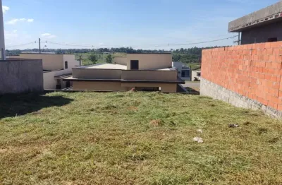 Terreno em condomínio fechado à venda no São Venâncio, Itupeva 