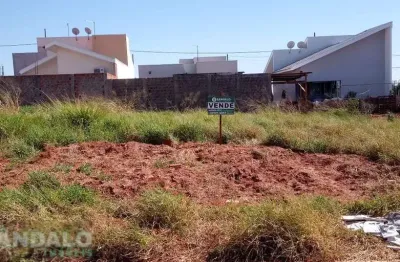 Terreno à venda por R$ 77089.00, 200.00 m2 - JARDIM BELA VISTA - LOBATO/PR