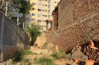 Terreno à venda na rua lincoln albuquerque, 301, perdizes, são paulo, 100 m2 por r$ 916.000