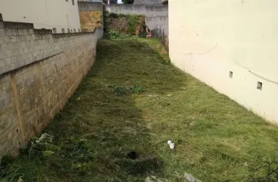 Terreno à venda na Rua Adelino Martins, Jardim das Tulipas, Jundiaí