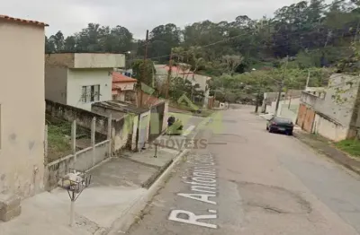 Terreno à venda na Vila Joaquina, Jundiaí 
