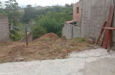 Terreno para venda em jundiaí, parque residencial são miguel
