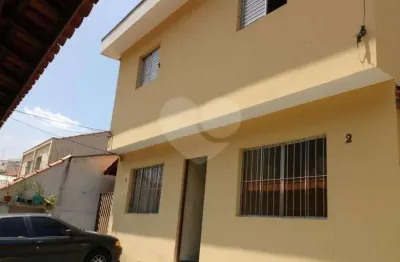 Condomínio com 2 quartos para locação em jaguaré - sp