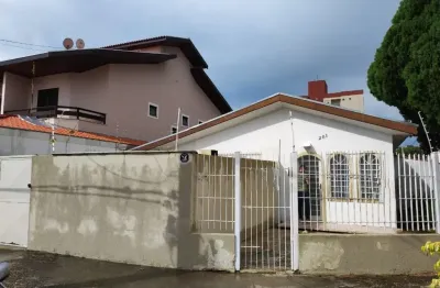 Casa para alugar no jardim das industrias com 2 quartos e 100 metros.