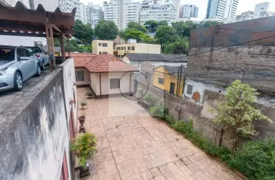 Terreno à venda na Rua Almirante Marques De Leão, 614, Bela Vista, São Paulo
