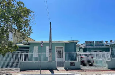 Casa com 3 quartos para alugar na Rua Sérgio Gil, 489, Balneário, Florianópolis