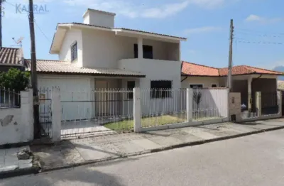 Casa com 2 quartos para alugar na Rua das Ameixas, 162, Madri, Palhoça