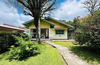Apartamento com 4 quartos à venda na Rua Vigilante, Carniel, Gramado