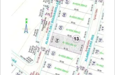 Terreno à venda na avenida dos jardins, 1, nova uberlândia, uberlândia por r$ 1.440.000
