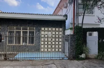 Oportunidade imperdível ! casa ampla para reforma – valor abaixo do mercado