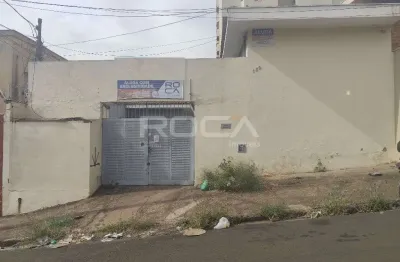 Aluguel de apartamentos e kitnet no jardim paraíso em são carlos