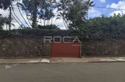 Casa comercial para alugar no jardim cruzeiro do sul, são carlos
