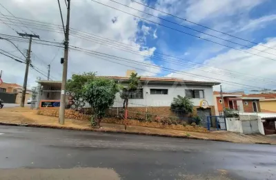 Casa comercial para alugar em silvio vilari, são carlos - 3 dormitórios e armários embutidos