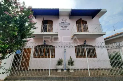 Locação de comercial / sala na cidade de são carlos