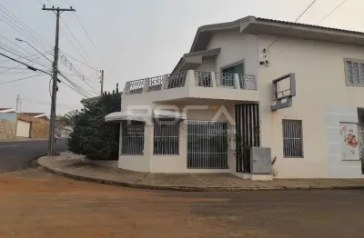 Ponto comercial para alugar no jardim ricetti, são carlos - ótima oportunidade!