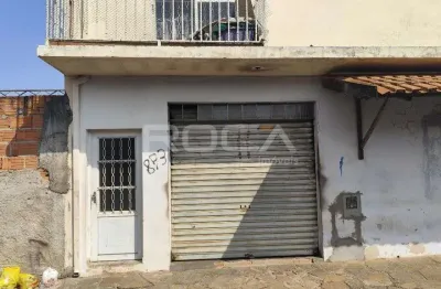 Salão comercial para alugar no jardim são joão batista, são carlos