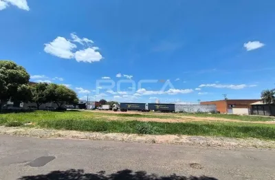 Oportunidade única! terreno padrão para alugar na vila izabel, são carlos