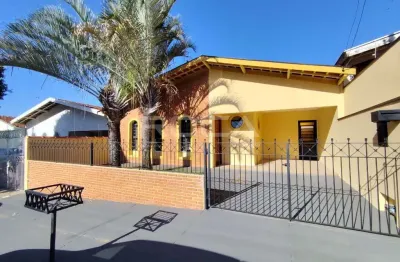 Casa padrão para alugar no jardim ricetti, são carlos
