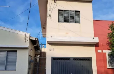 Kitnet / Stúdio para alugar na Rua Campos Sales, 1402, Centro, São Carlos