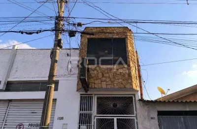 Sala comercial para alugar no jardim beatriz, são carlos