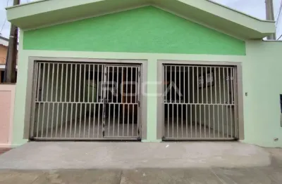 Casa padrão para alugar em jardim ricetti, são carlos
