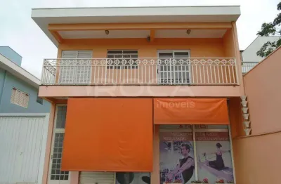 Casa padrão para alugar no parque arnold schimidt em são carlos