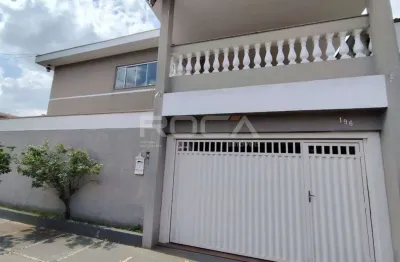 Casa com 3 quartos para alugar na Rua Aristeu Soares de Camargo, 196, Vila Jacobucci, São Carlos