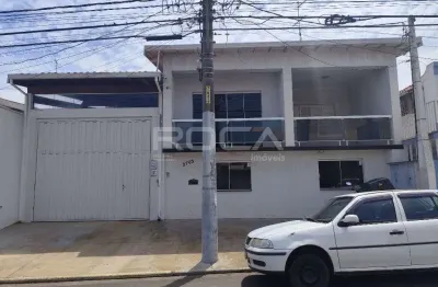 Prédio para alugar na Rua Conde do Pinhal, 2765, Jardim São Carlos, São Carlos
