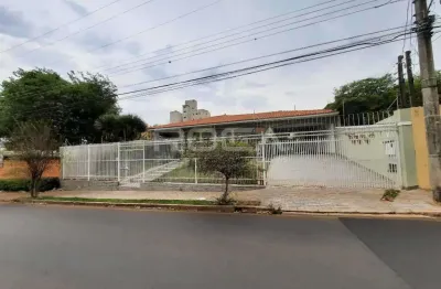 Casa com 3 quartos para alugar na Rua Aldino Del Nero, 222, Parque Arnold Schimidt, São Carlos