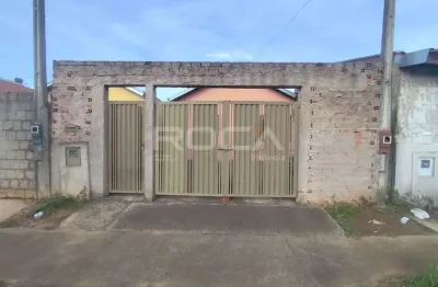 Casa com 2 quartos para alugar na Avenida Julio Francisco, 440, Conjunto Habitacional Planalto Verde, São Carlos