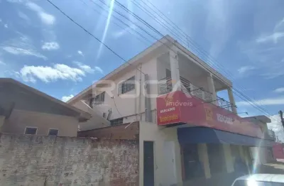 Casa com 1 quarto para alugar na Rua Mário Pisani, 90, Parque Santa Felícia Jardim, São Carlos