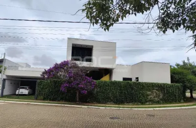 Casa em condomínio fechado com 3 quartos para alugar na Rua da Biotecnologia, 69, Parque Espraiado, São Carlos