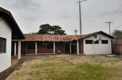 Casa com 3 quartos para alugar na Rua Oscar Jensen, 33, Parque Santa Mônica, São Carlos