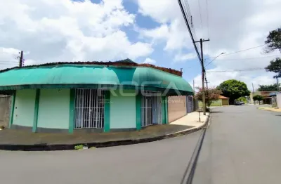 Salão Comercial para Alugar no Loteamento Municipal São Carlos 3 - Oportunidade Imperdível!