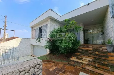 Sala Comercial para Alugar no Jardim São Carlos - Oportunidade Imperdível!