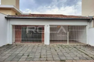 Casa Padrão para Alugar no Jardim Lutfalla em São Carlos - Conforto e Praticidade
