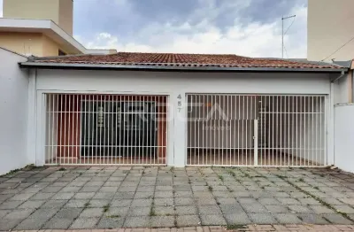 Casa Padrão à Venda e Locação no Jardim Lutfalla em São Carlos - Conforto e Praticidade