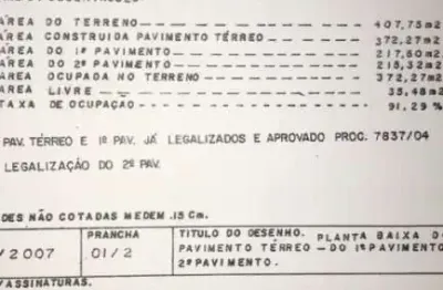 Prédio à venda na Avenida Simão da Mota, Centro, Magé