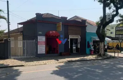 Terreno à venda no água verde  435 m  em localização privilegiada