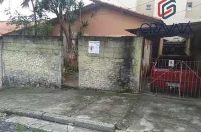Terreno à venda no Jardim Silvana, Santo André 