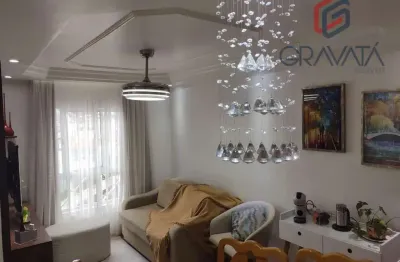 Apartamento com 2 quartos à venda na Vila Guarará, Santo André 