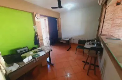Imóvel comercial 85,00m² disponível para locação / bairro vila carvalho, ribeirão preto