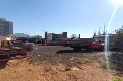Terreno comercial para alugar na Avenida Dom Pedro I, 1953, Ipiranga, Ribeirão Preto