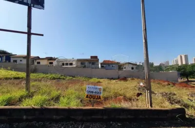 Terreno 552,37m² disponível para locação / jardim botânico, ribeirão preto
