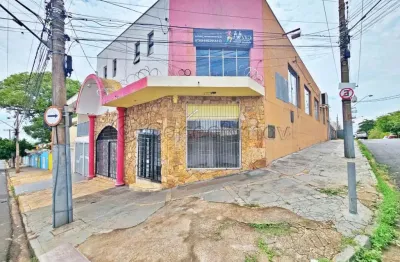 Imóvel comercial de 240m² disponível para locação - ipiranga