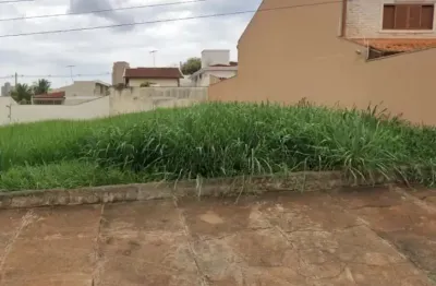 Terreno 352,00 m² disponível para locação /bairro alto da boa vista, ribeirão preto