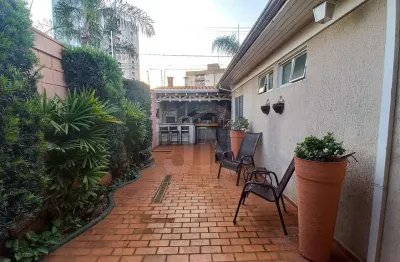 Casa térrea à venda no condomínio cidade da criança, jardim itaporã, ribeirão preto, sp