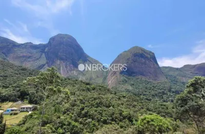 Terreno em condomínio fechado à venda na Estrada do Capoeirão, Araras, Petrópolis